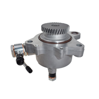 Vacuum Pump Patrol GQ GU TD42